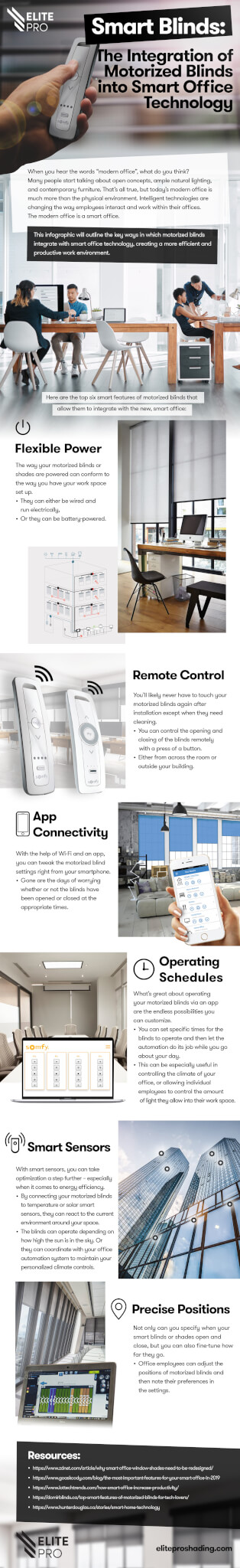 t Motorized Blinds: Top Features Infographic